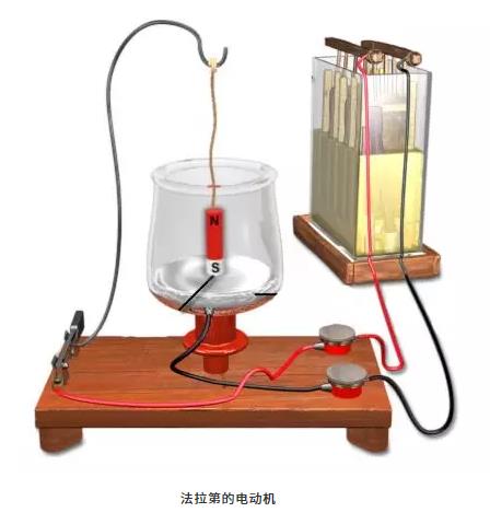 第一臺(tái)電動(dòng)機(jī)是誰(shuí)發(fā)明的？為什么能轉(zhuǎn)動(dòng)起來(lái)？