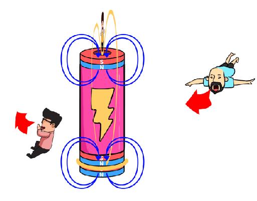第一臺電動機是誰發(fā)明的？為什么能轉動起來？